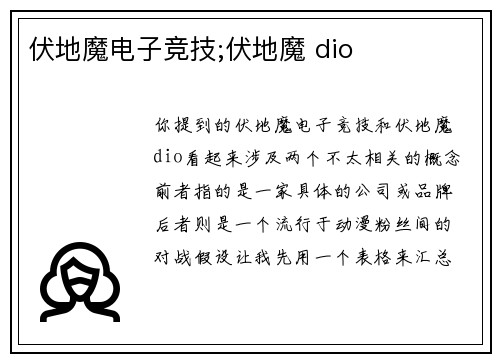 伏地魔电子竞技;伏地魔 dio